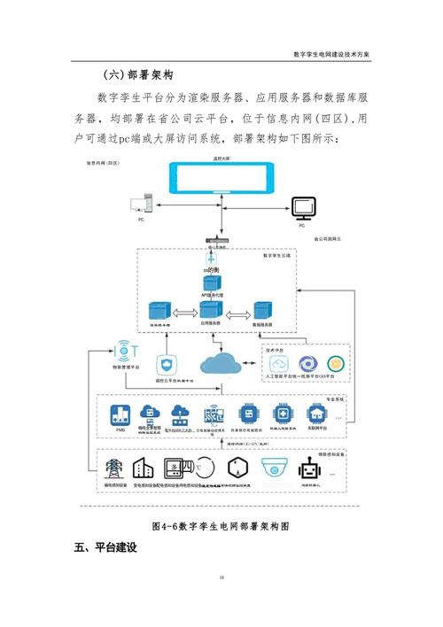 装配式建筑绿色奇迹轻钢别墅和农村传统自建房的区别