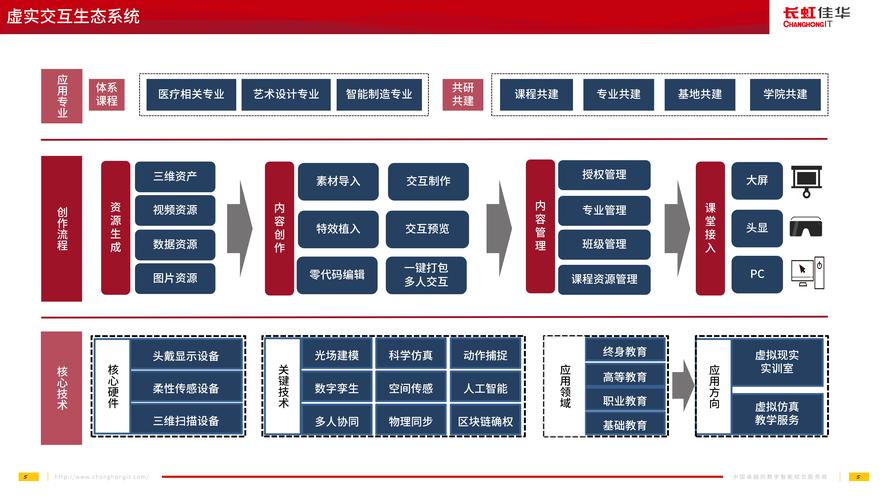 基层卫生院全科医生副高评审专题报告的佐证材料(不设病房)是什么意思... 基层卫生院全科医生副高评审专题报告的佐证材料(不设病房)是什么意思...