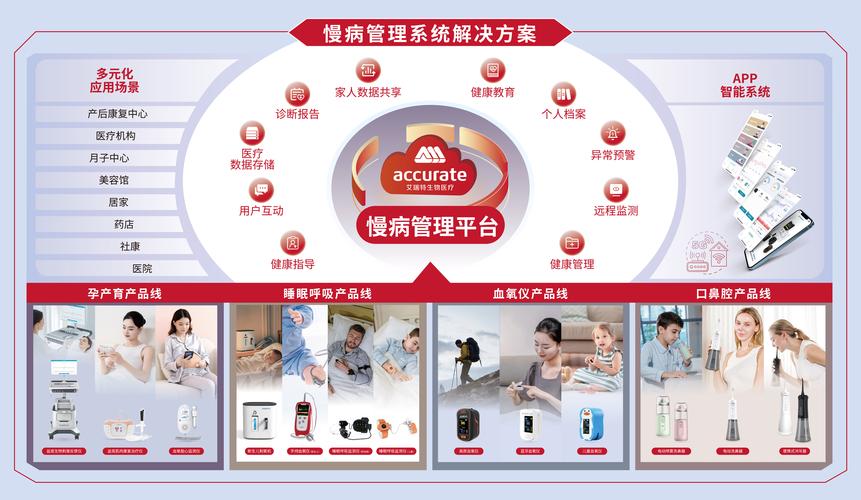 架构师是什么年薪 架构师是什么年薪