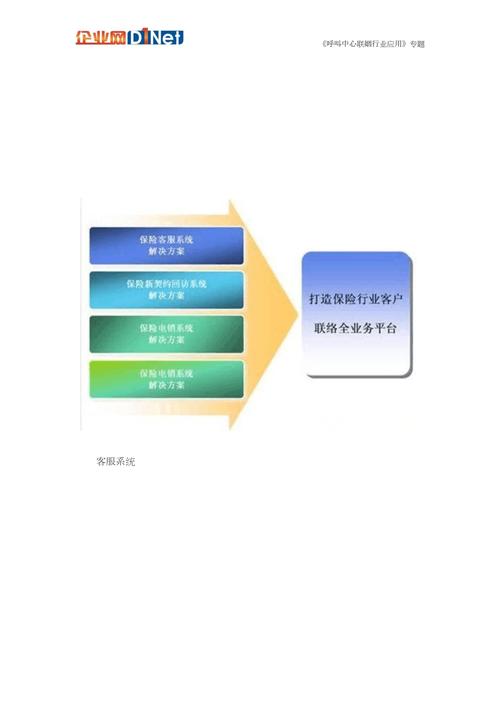tob、toc、tog具体什么意思? tob、toc、tog具体什么意思?