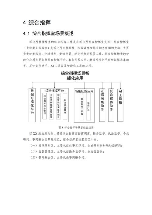 如何撰写解决方案PPT 如何撰写解决方案PPT