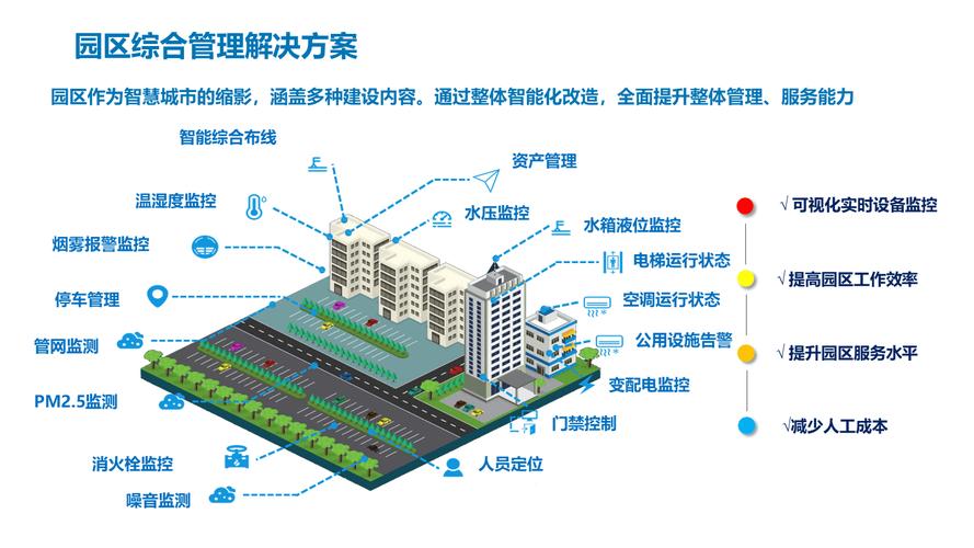 港华时代智慧能源总部落地苏州工业园区,港华零碳战略实现重点布局_百度...