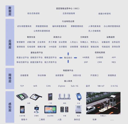 港华时代智慧能源总部落地苏州工业园区,港华零碳战略实现重点布局_百度...